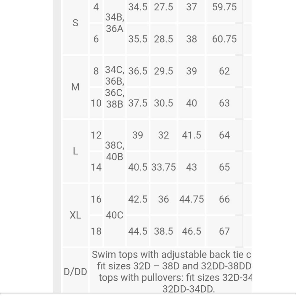 Womens twist bandeau one piece - Picture 3 of 3